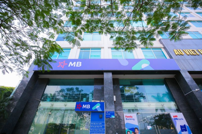 MB Bank – Ngân hàng TMCP Quân Đội