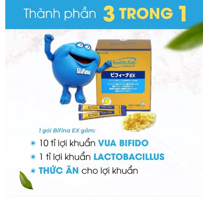 Men vi sinh Bifina