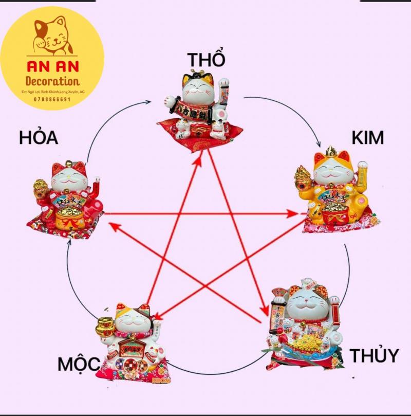 Mèo Thần Tài Long Xuyên