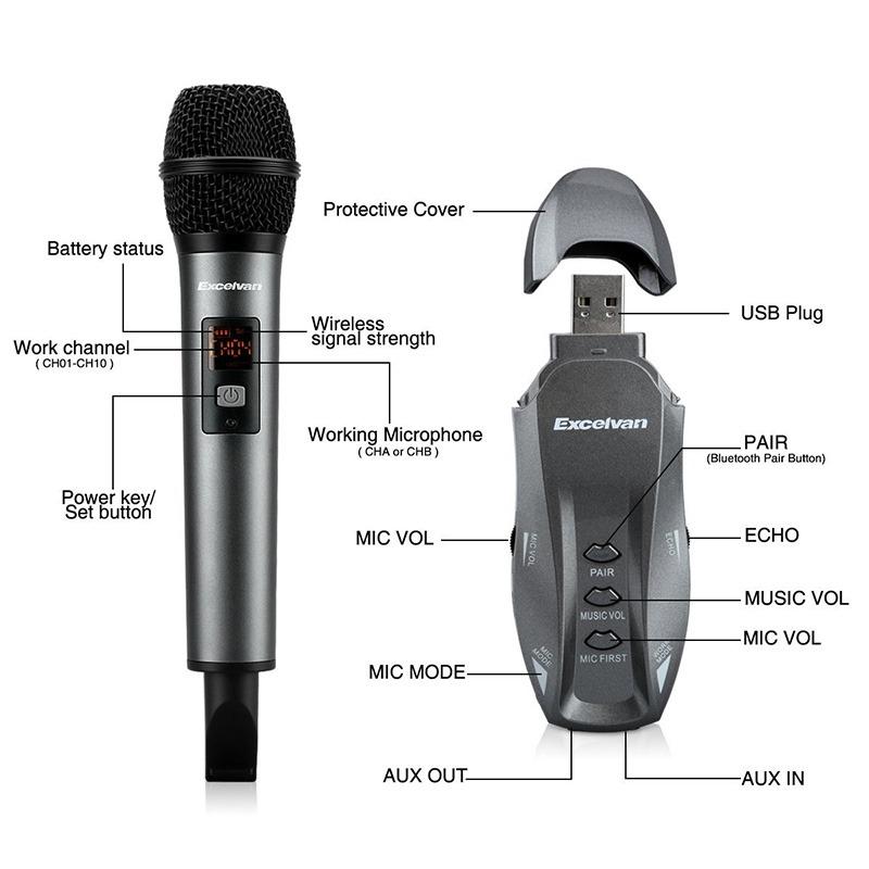Micro không dây Excelvan K18V