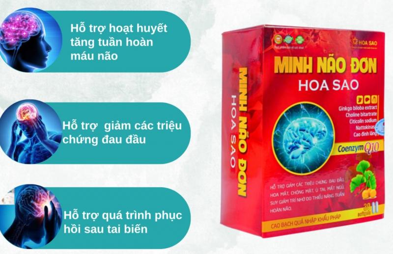 Minh Não Đơn Hoa Sao