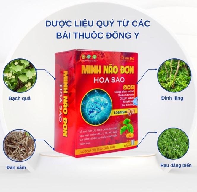 Minh Não Đơn Hoa Sao