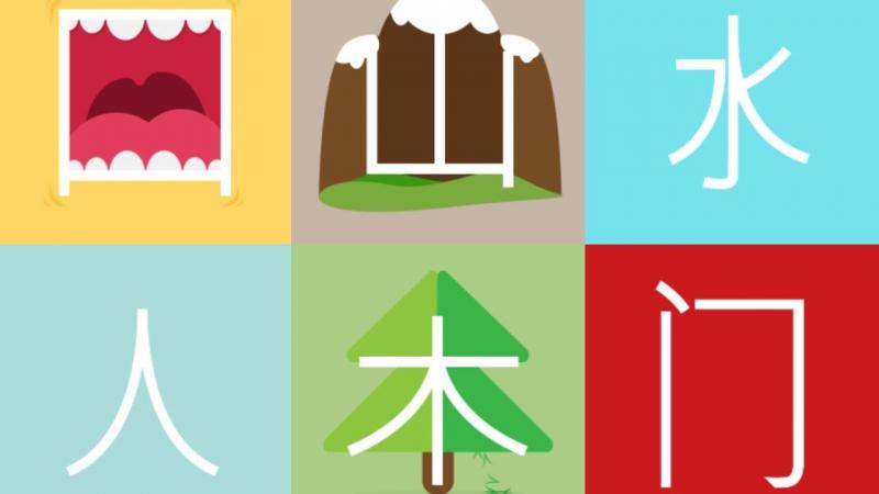 Monki Chinese Class
