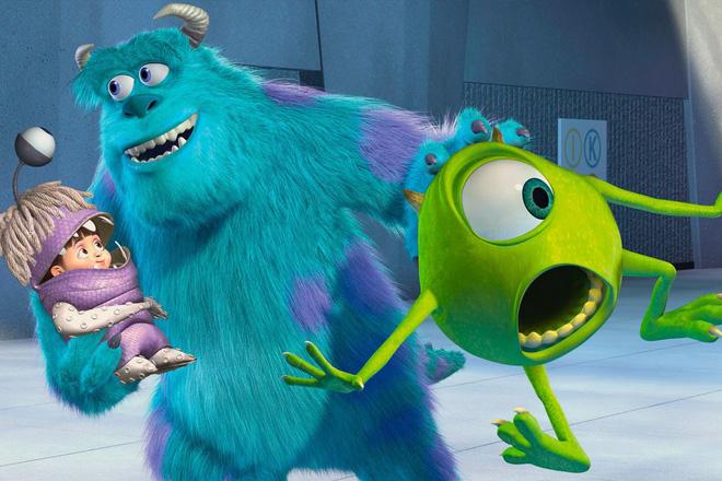 Monster Inc - Công Ty Quái Vật