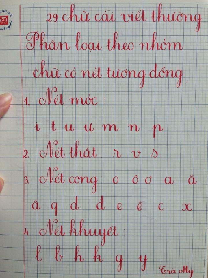 Một số nhóm chữ theo nét