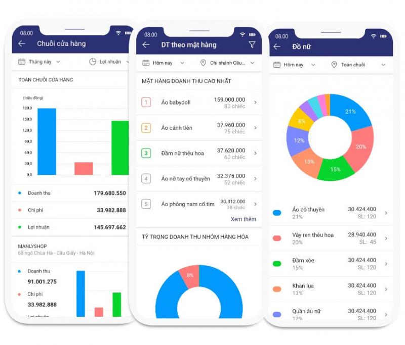 MShopKeeper – Phần mềm bán hàng MISA