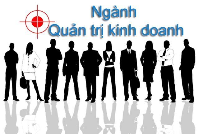 Quản trị kinh doanh