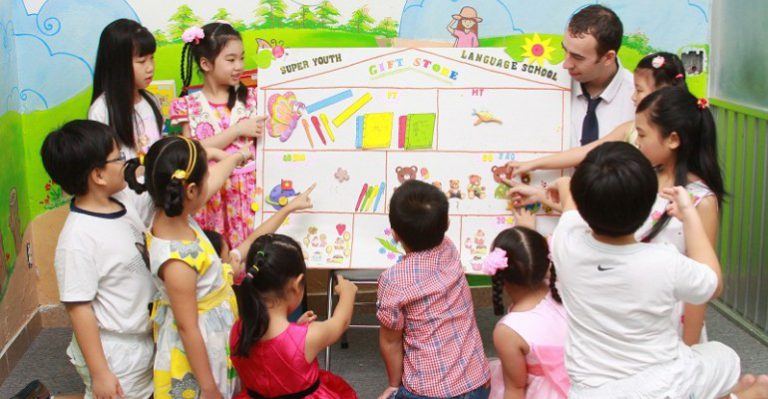 Học Tiếng Anh cho trẻ em theo phương pháp trực quan sinh động