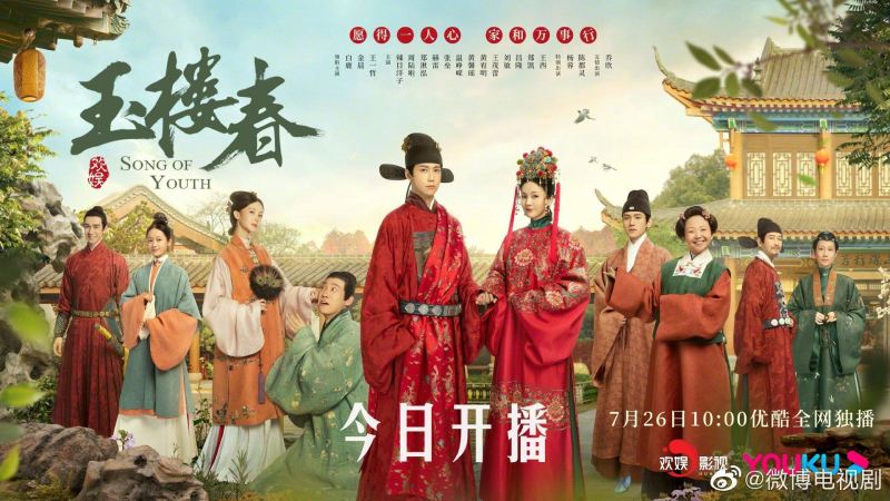 Ngọc Xuân Lâu (Song Of Youth) – 2020