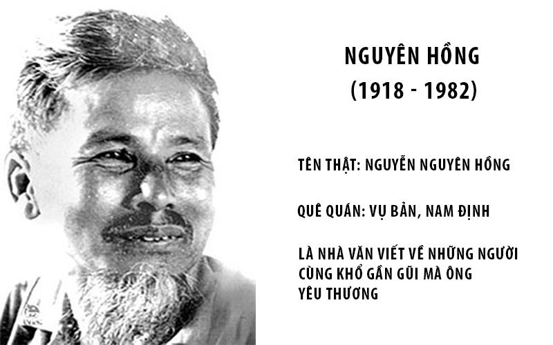 Nguyên Hồng