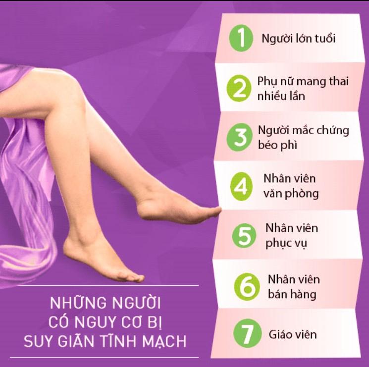 Những người có nguy cơ bị suy giãn tĩnh mạch