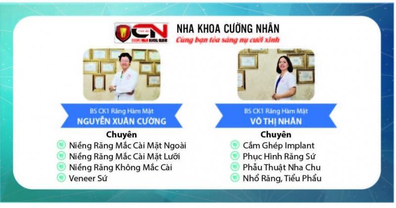 Nha Khoa Cường Nhân