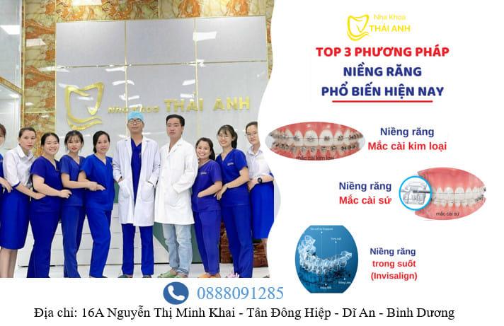 Nha Khoa Thái Anh