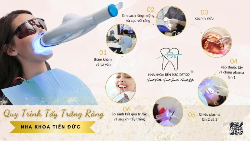 Nha khoa Tiến Đức