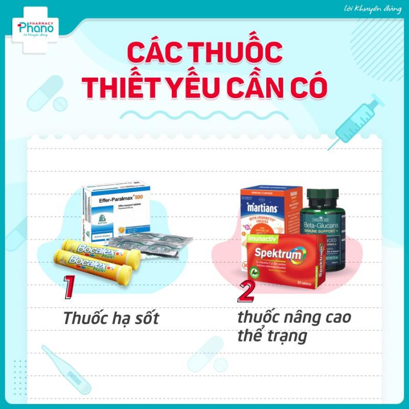 Nhà thuốc Phano