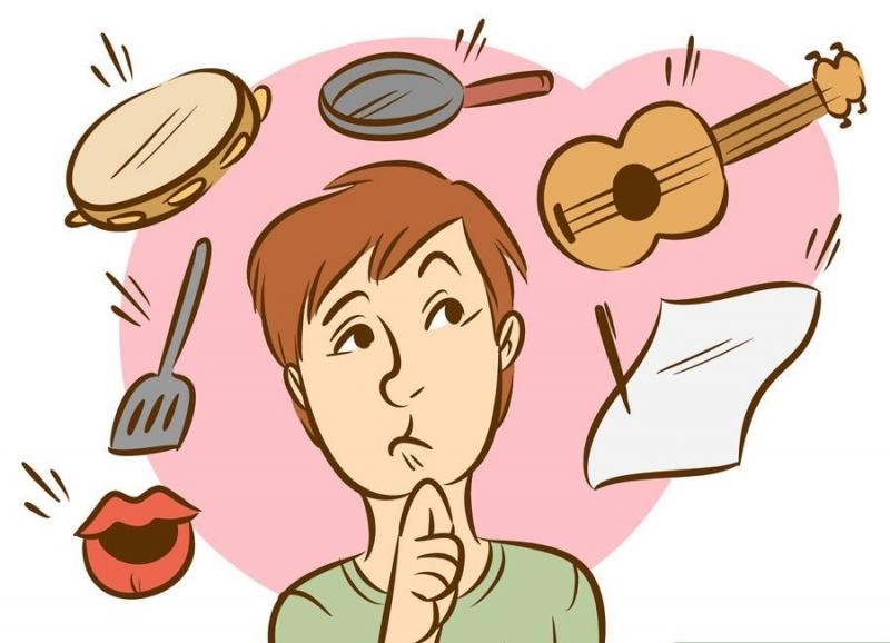 Nhìn lại những thành tựu của bạn