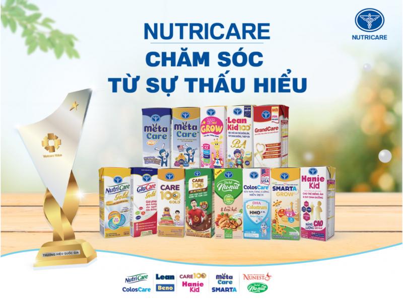 Nutricare