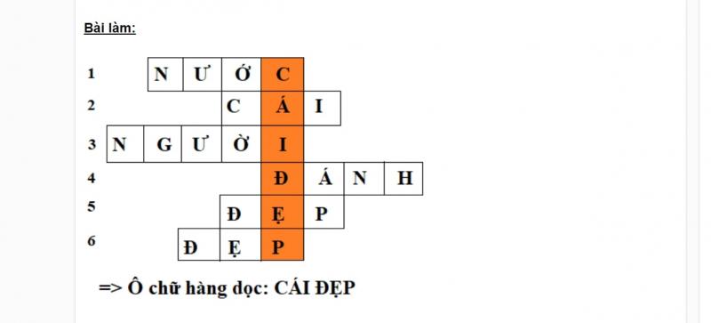 Ảnh minh hoạ (Nguồn internet)