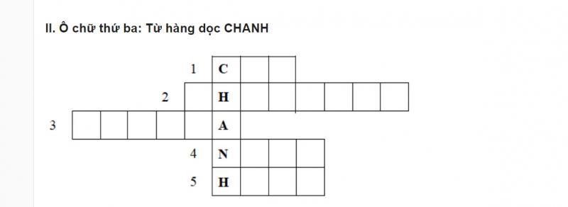 Ảnh minh hoạ (Nguồn internet)