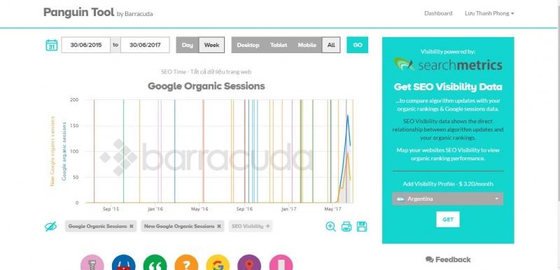 Panguin Google Penalty Check Tool