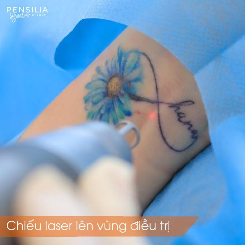 Pensilia