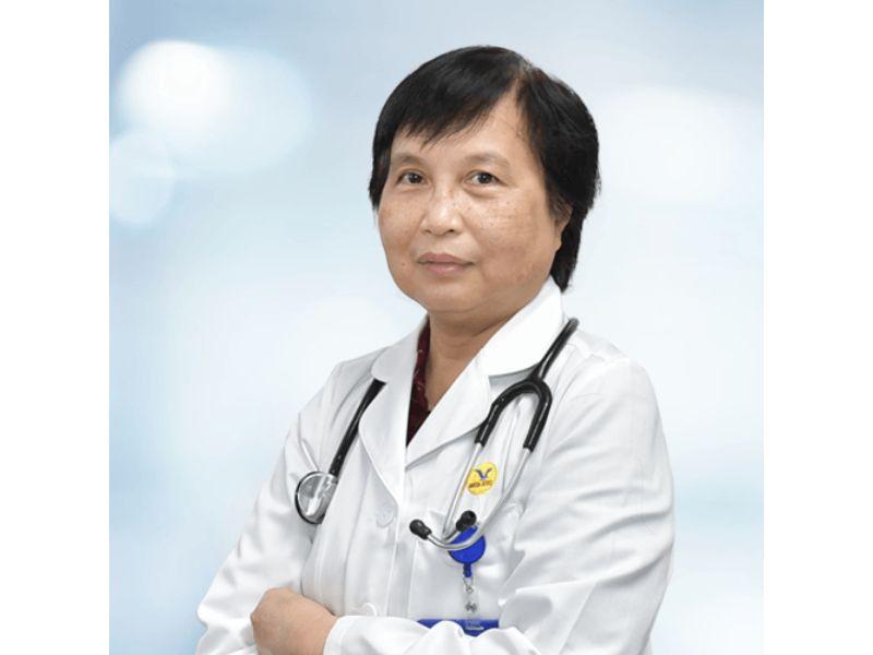 PGS.TS.BS Nguyễn Thị Vân Hồng