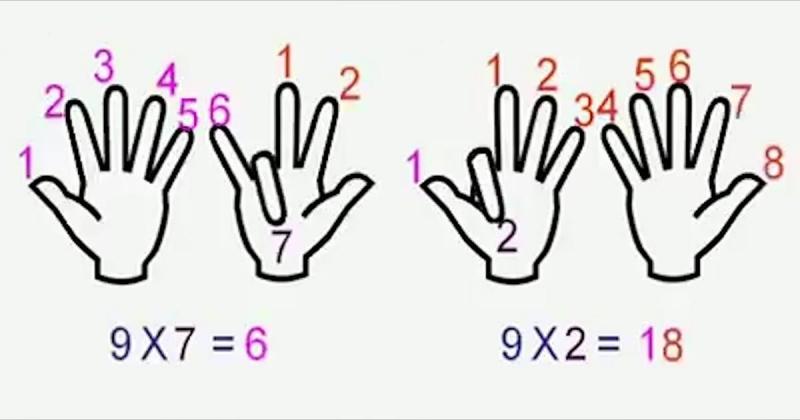 Dạy con tính nhẩm thay vì sử dụng máy tính