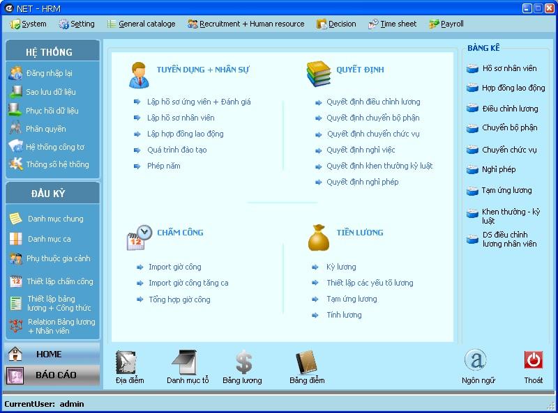 Phần mềm quản lý nhân sự tiền lương F-HRM