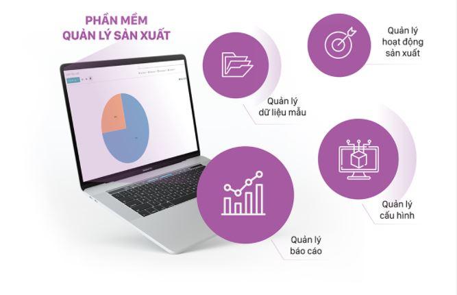 Hệ thống phần mềm quản lý doanh nghiệp sản xuất ERPViet