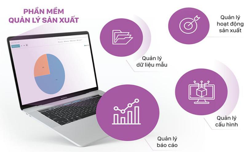 Phần mềm quản lý sản xuất VNSolution