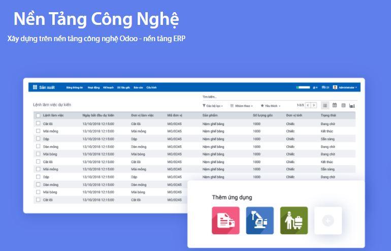 Phần mềm quản lý xây dựng  Bizapps