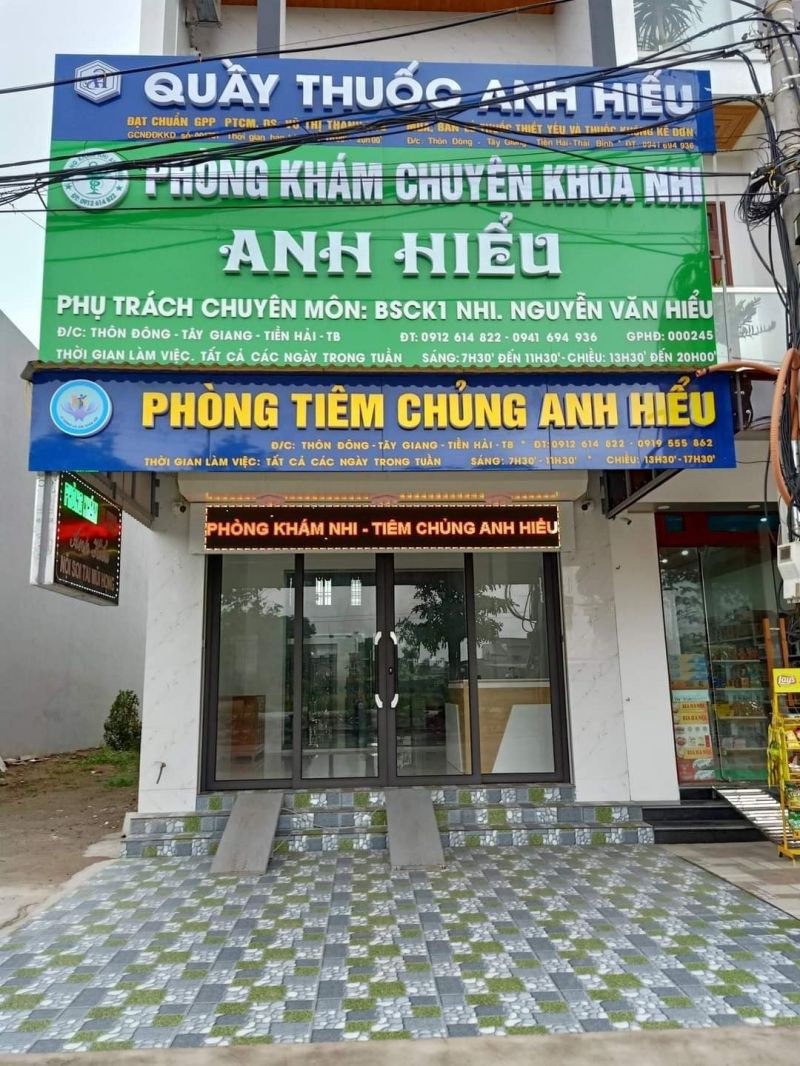 Phòng khám nhi khoa Anh Hiểu