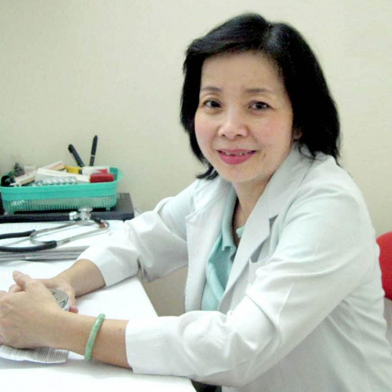 Phòng khám Nội tiết & Tim mạch – PGS.TS.BS. Lê Tuyết Hoa