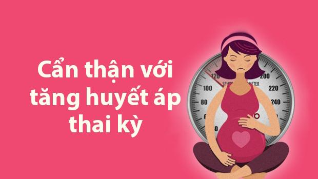 Phòng Khám Sản Phụ Khoa - BS. Lê Nữ Đài Trang