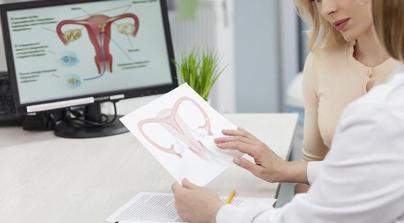 Phòng khám sản phụ khoa Hoàng Hồng