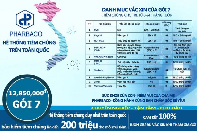 Phòng tiêm vắc xin Pharbaco