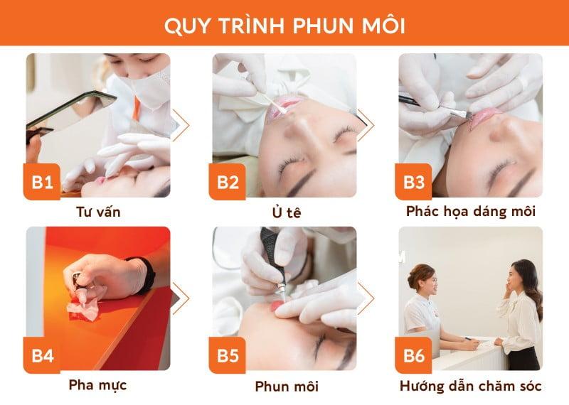 Phun Xăm Chance Kim Đẹp Tự Nhiên