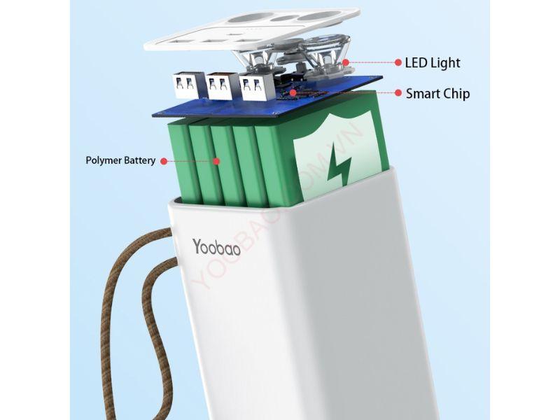 Pin sạc dự phòng Yoobao H5 50000mAh