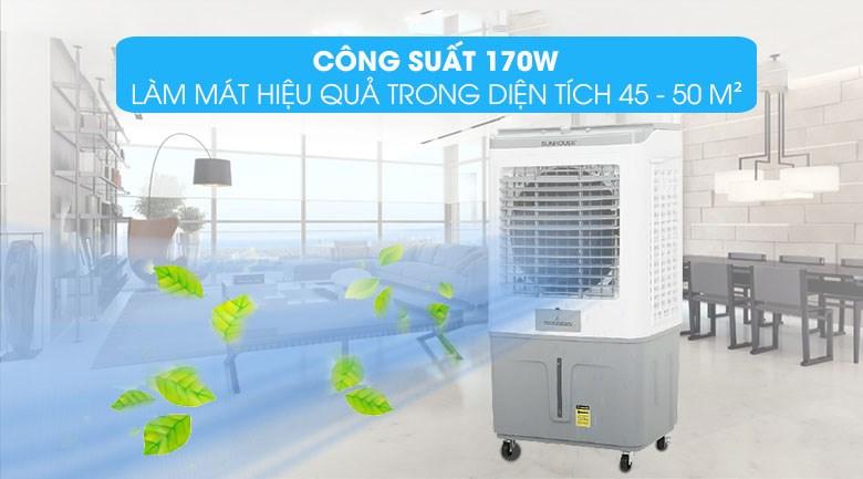 Quạt điều hòa Sunhouse SHD7757