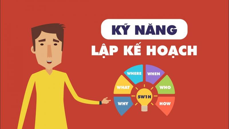 Quyết định thiết lập kế hoạch dài hạn để thành công