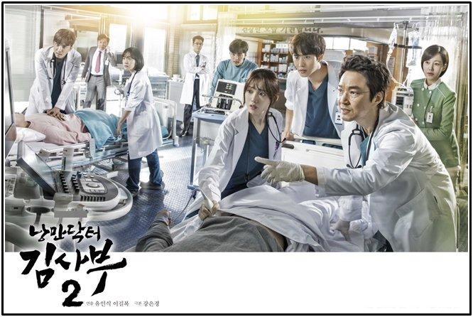 Dr.Romantic 2 (Người thầy y đức 2) xuất sắc đứng đầu