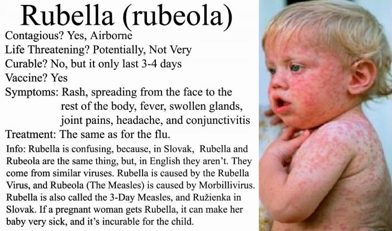 Rubella ở trẻ nhỏ