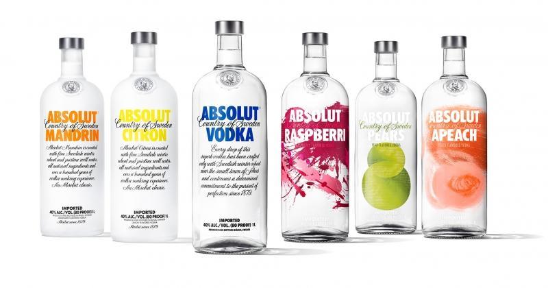 Absolut