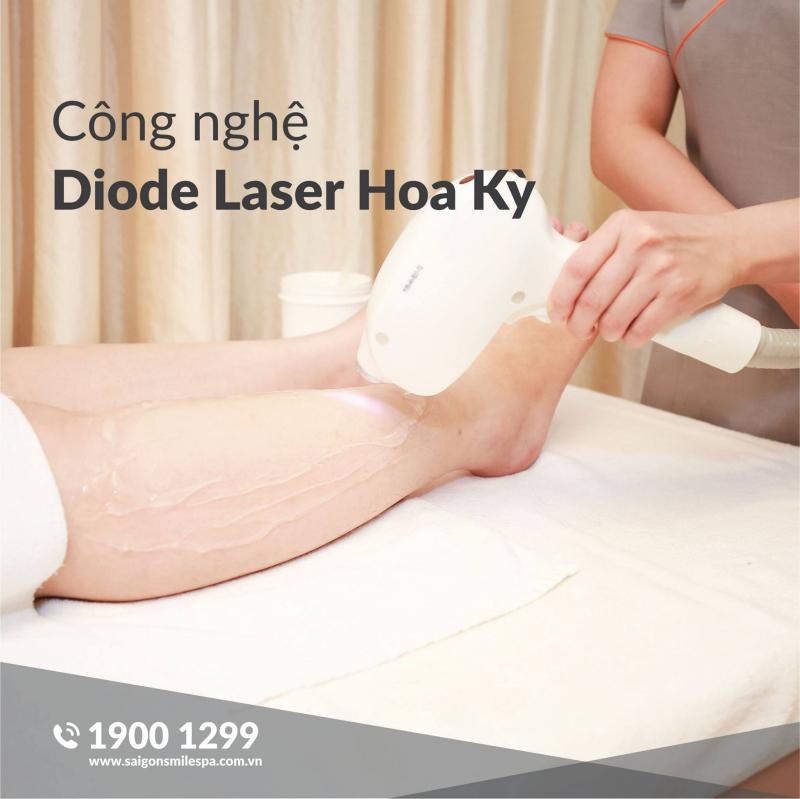 Saigon Smile Spa