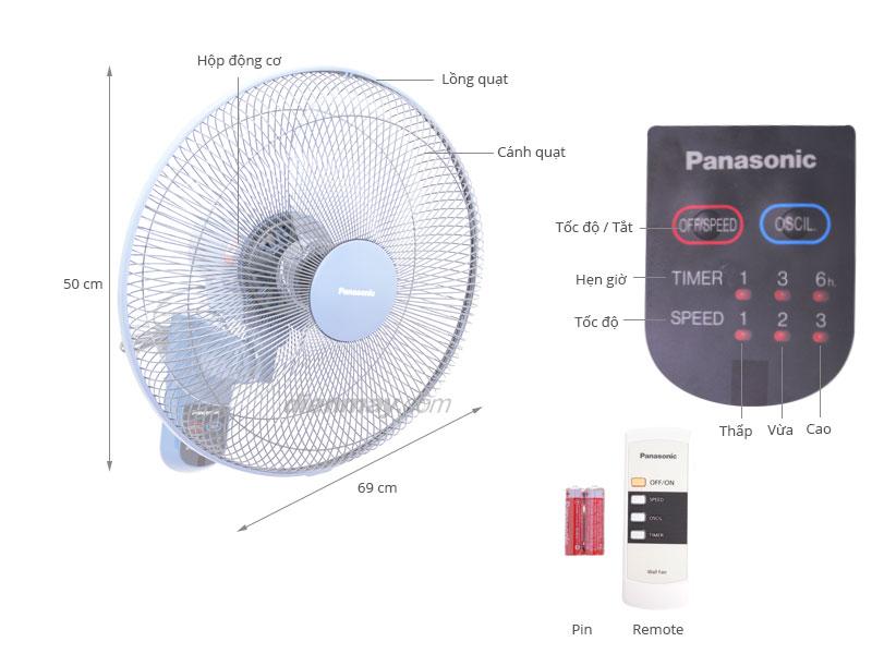 Sản phẩm quạt treo tường đáng sử dụng nhất