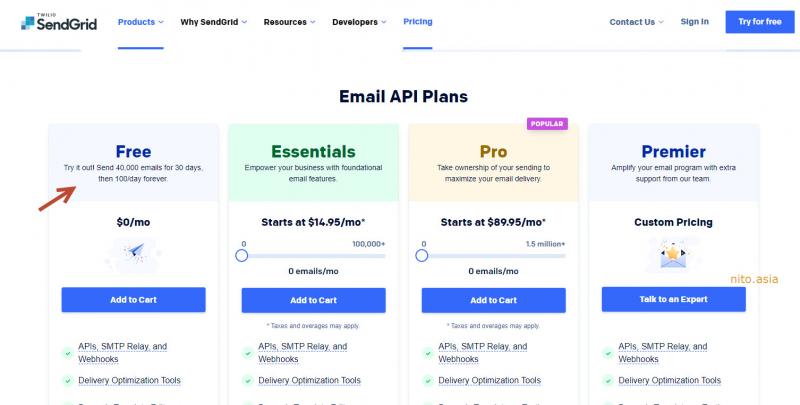 SendGrid