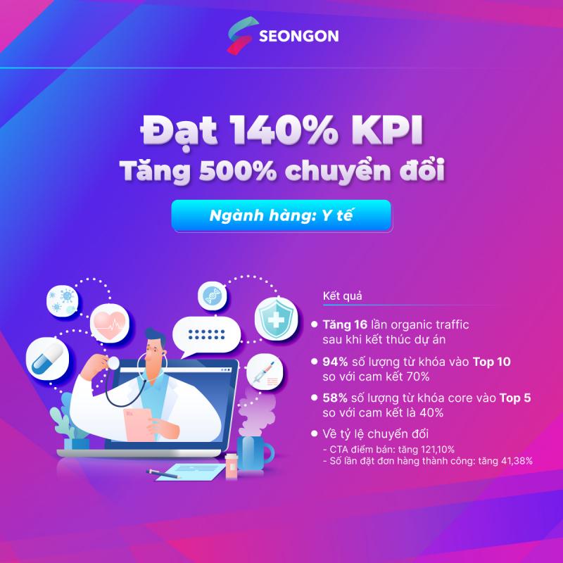 SEOngon