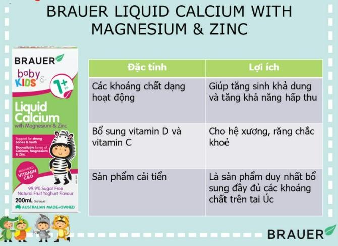 Siro bổ sung Canxi Magie Kẽm Zinc
