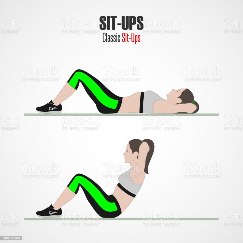Situps