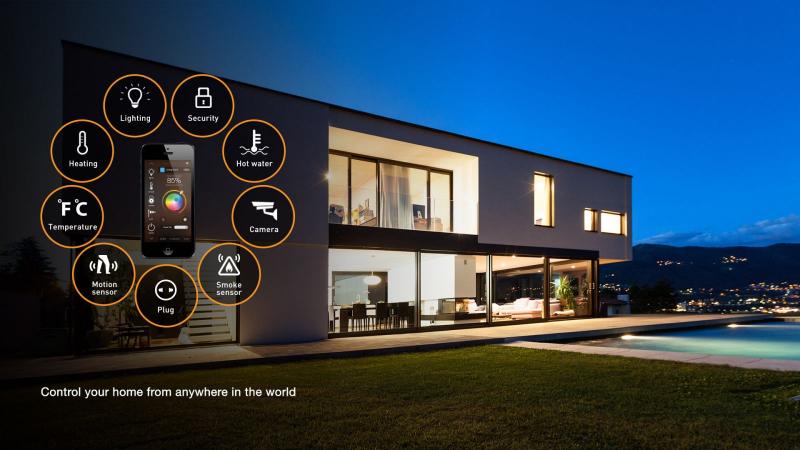 SmartHome Đà Nẵng
